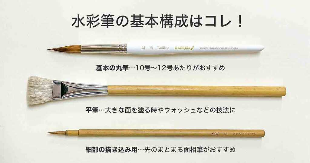レビュー高評価のおせち贈り物 ナムラ デザイン筆 HP 10号 平