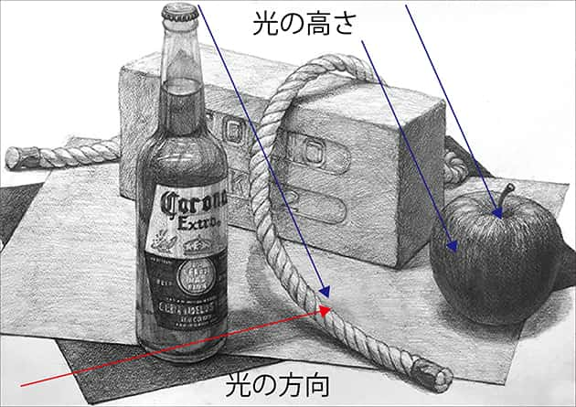 卓上デッサンのコツ 制作プロセス動画 美大受験予備校 難関美大への現役合格なら横浜美術学院