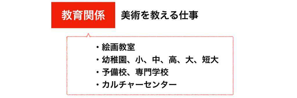 絵画専攻で何ができる 美大受験予備校 難関美大への現役合格なら横浜美術学院