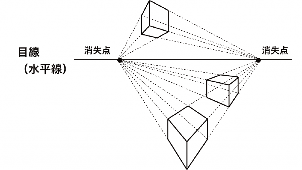 ダウンロード済み 中 3 美術 二点透視図法 イラスト