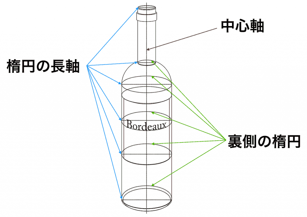 デッサンの基礎 パース 遠近法 美大受験予備校 難関美大への現役合格なら横浜美術学院