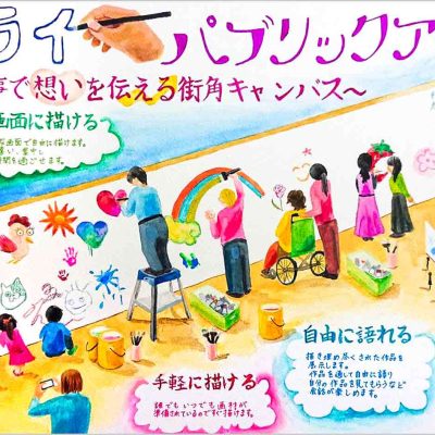 アートデザイン表現学科ヒーリング表現領域 総合型選抜 事前課題