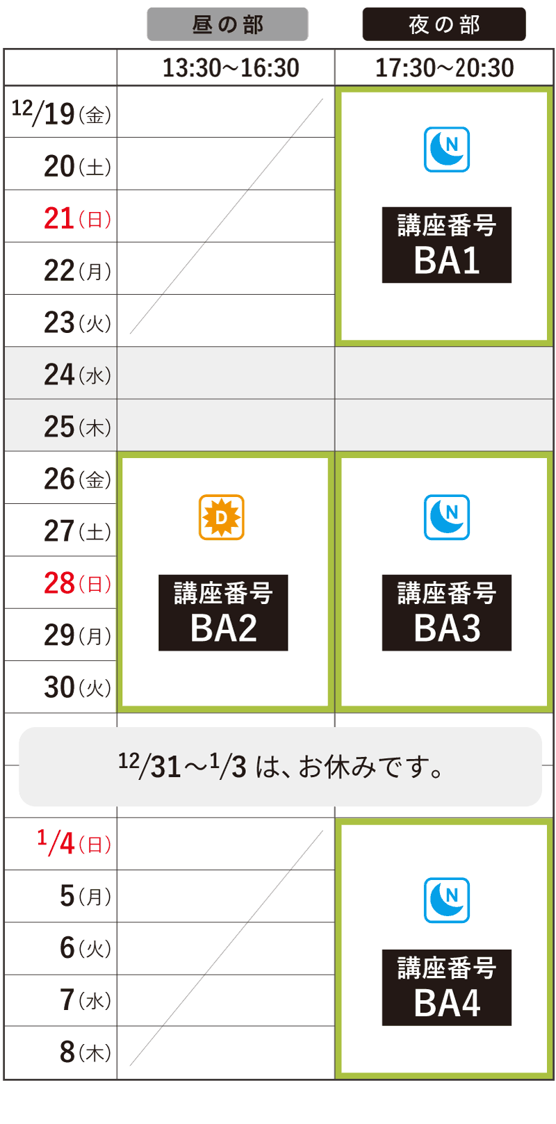 冬期講習デッサンコース入門クラスのスケジュール