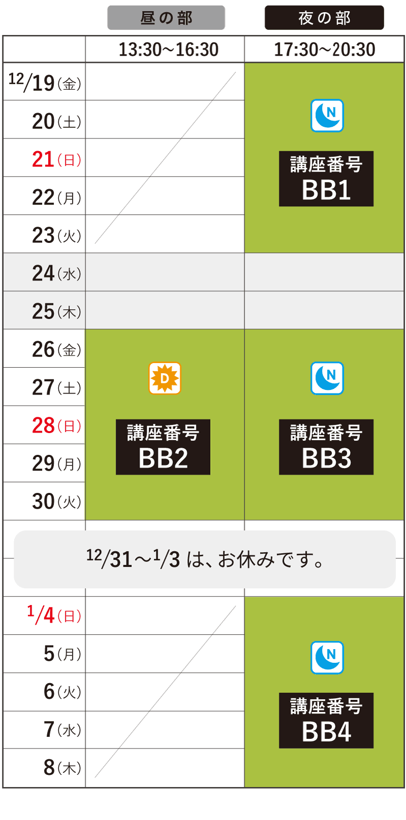 冬期講習デッサンコース入門クラスのスケジュール