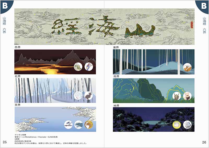 東京造形大学デザイン学科メディアデザイン専攻領域合格者作品