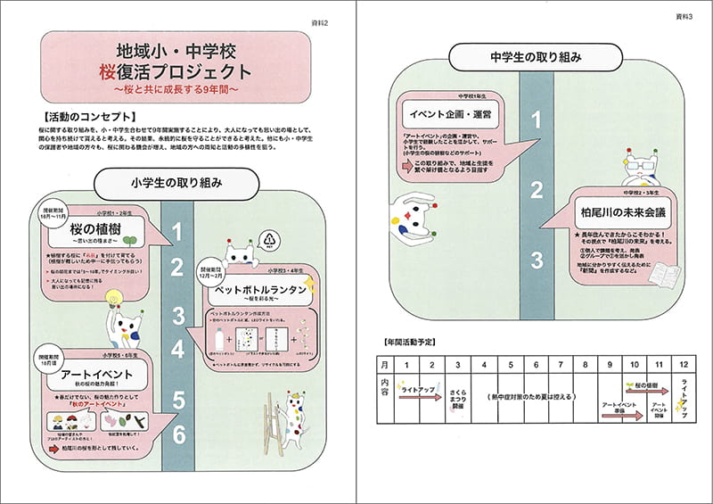 武蔵野美術大学造形構想学部クリエイティブイノベーション学科合格作品