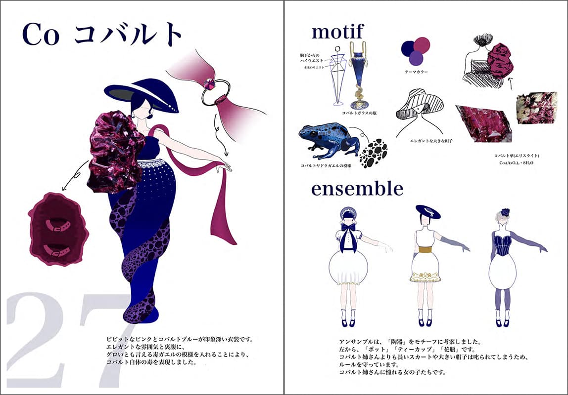 多摩美術大学演劇舞踊デザイン学科劇場美術デザインコース合格者作品ポートフォリオ