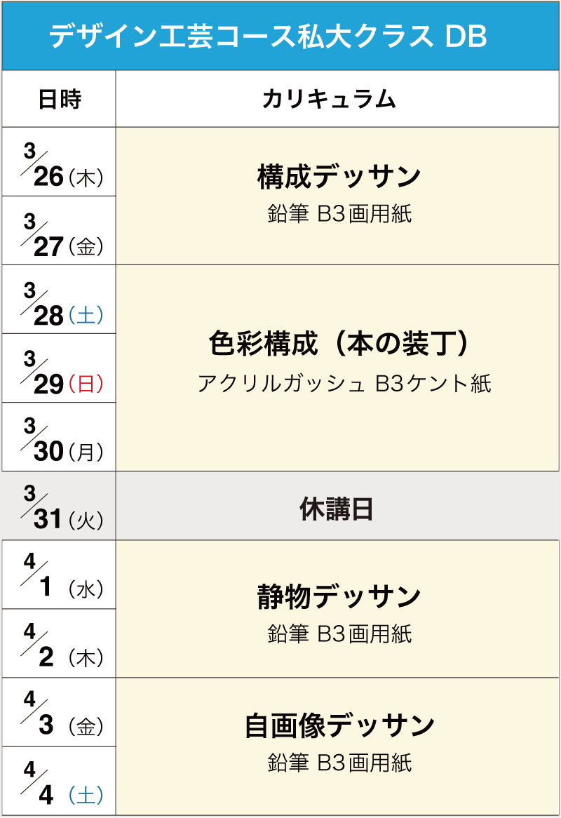 春期講習会カリキュラム表