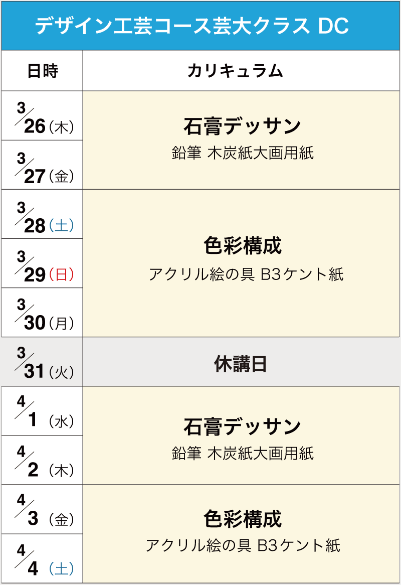 春期講習会カリキュラム表