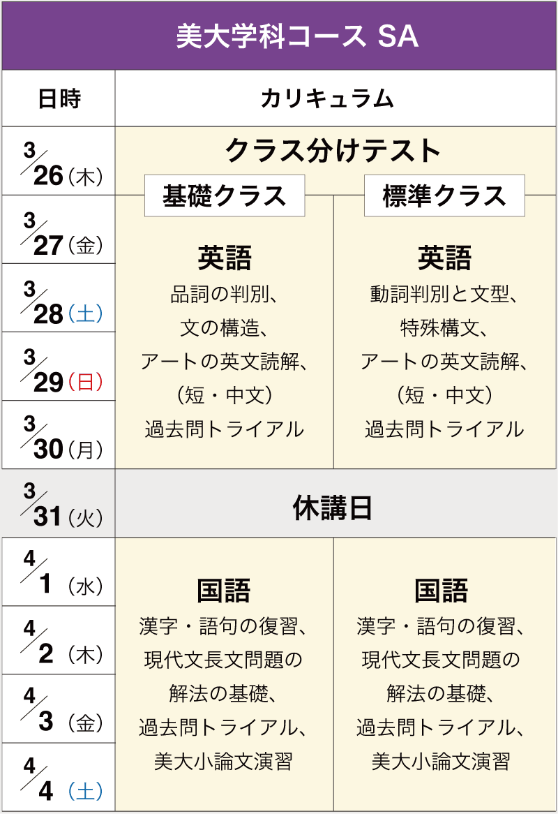 春期講習会カリキュラム表